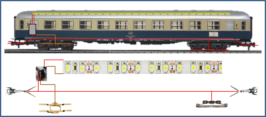 Miba modelo ferroviario práctica-sistema eléctrico para Modellbahner 